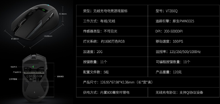 唯卓鼠标按键功能详解与用户体验分享