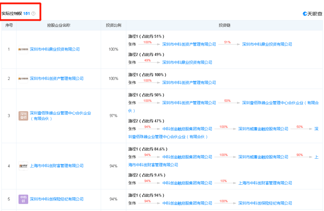 2024年12月 第318页