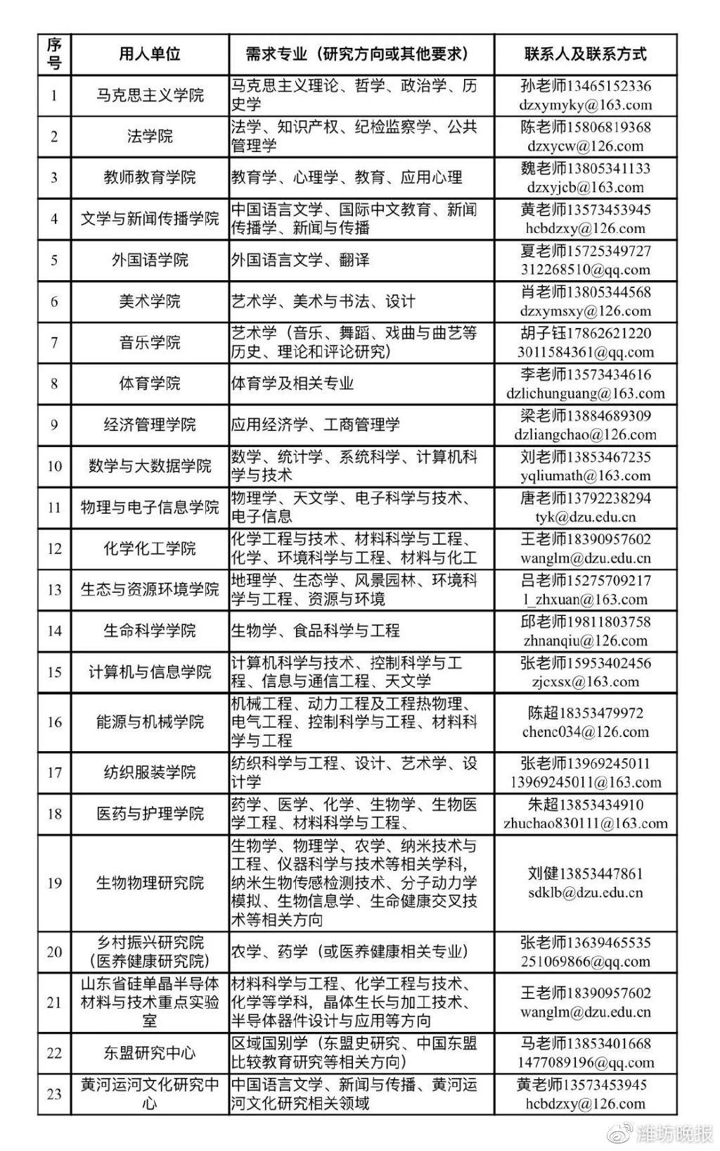 德州公务邮箱登录入口指南