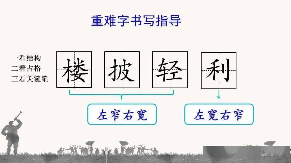 二年级上册语文书八角楼生字解析与学习方法探讨