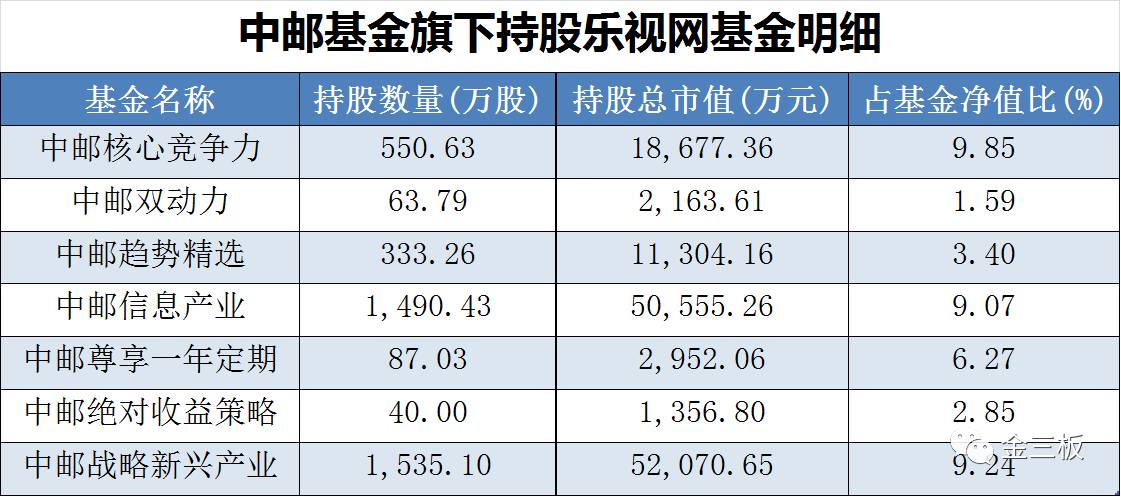 市场洞察 第98页