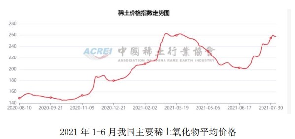 深度解析，中国稀土股票的投资风险与警示