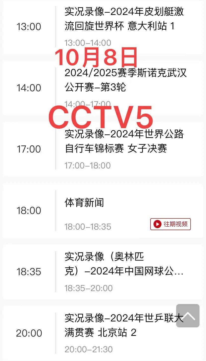 中央CCTV5今日节目直播表概览