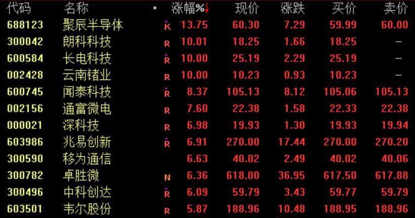 长电科技24年三季报业绩深度解析与观察