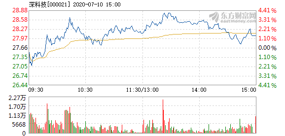 2024年12月24日 第35页