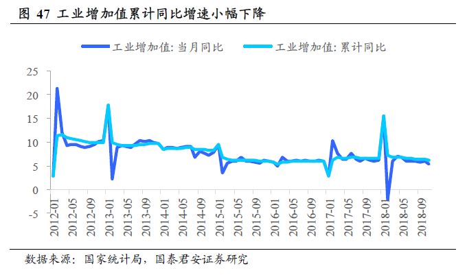 英国11月汽车产量暴跌30%，影响因素分析