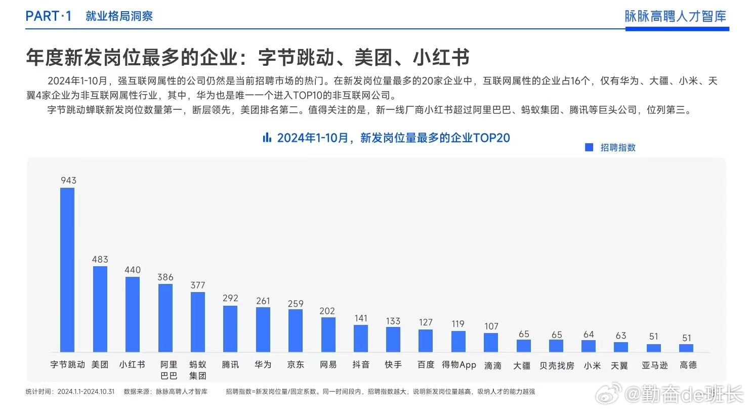 京东2024年终奖计划，20薪奖励引热议，京东2024年终奖，高绩效员工可获20薪，京东公布2024年终奖，20薪奖励引关注，京东2024年终奖，业界反响热烈，京东2024年终奖，高绩效员工有望获20薪