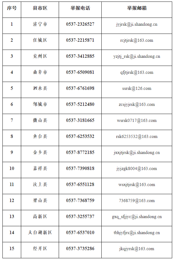 山东省济宁市公务邮箱登录入口，公务通信的高效便捷之门