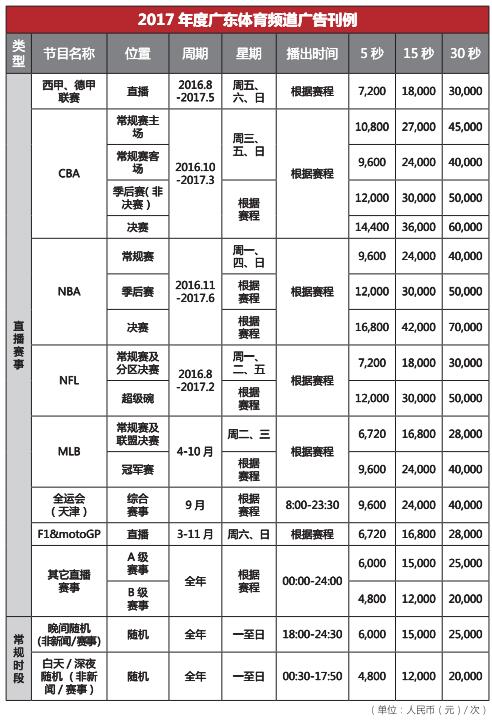 2024年12月 第211页