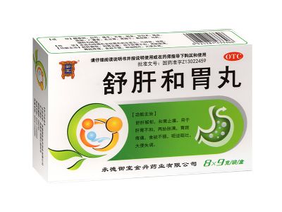 商业智慧 第256页