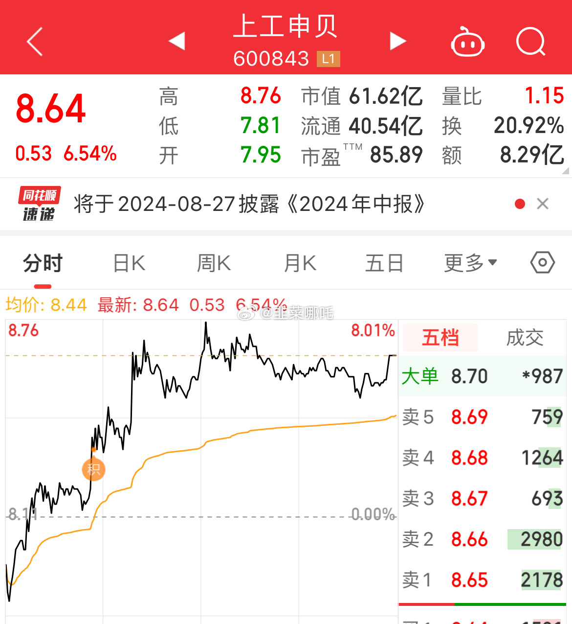 上工申贝股票股，市场趋势解析与投资策略探讨