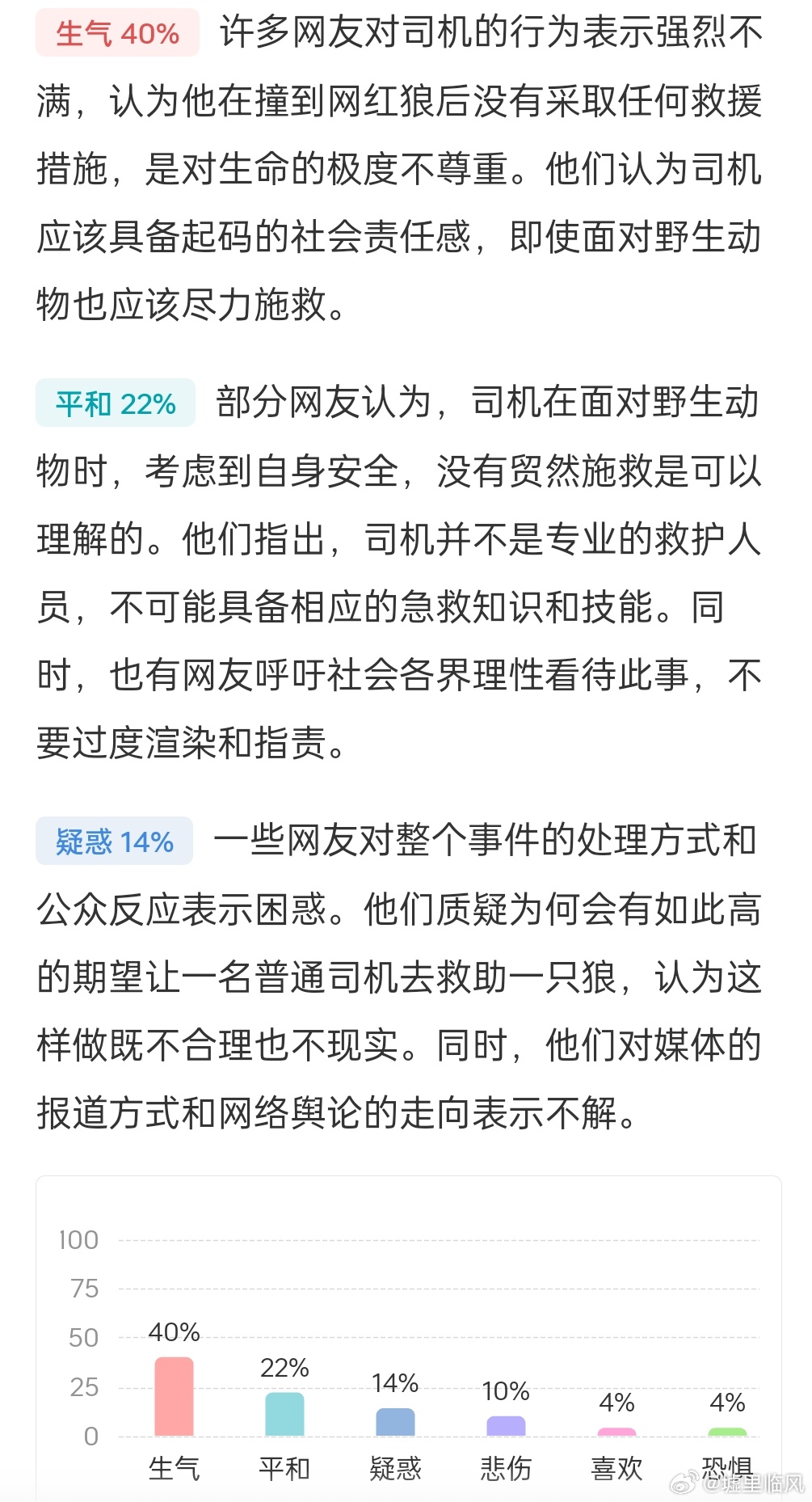 网红狼司机撞死，未主动救治？