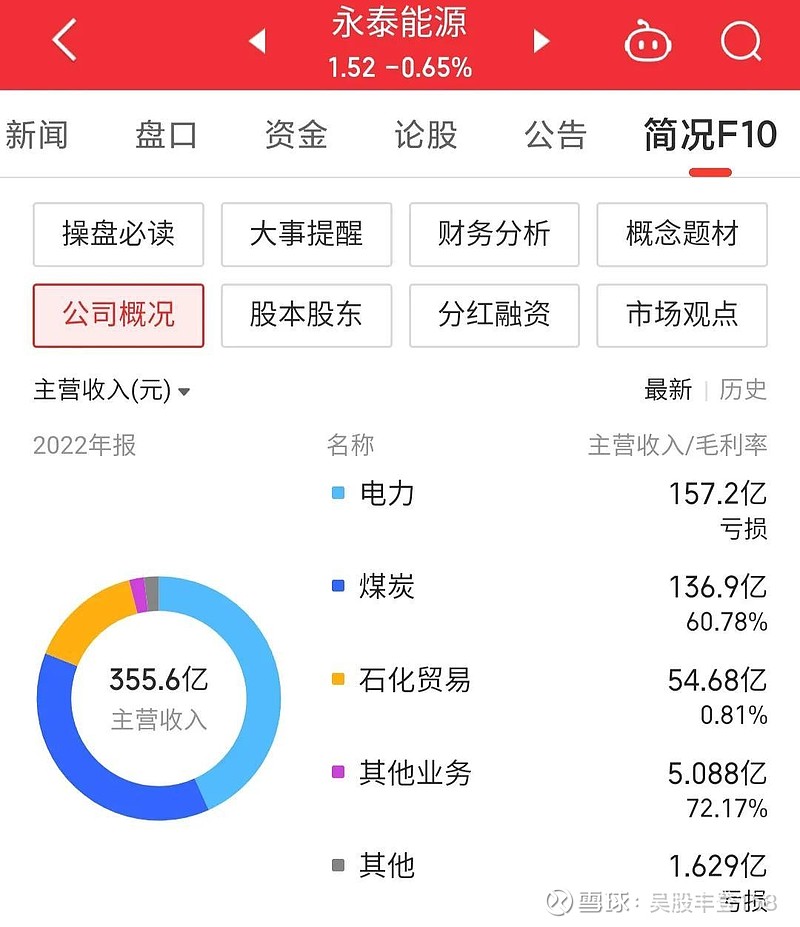 永泰能源股票股吧全面解析与深度探讨