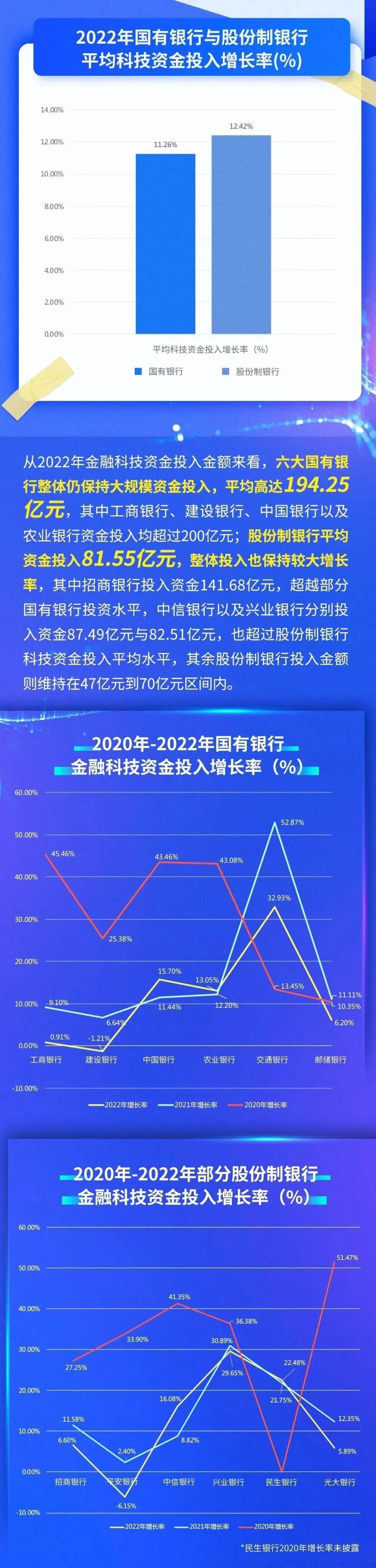 中电金信工作稳定性深度分析