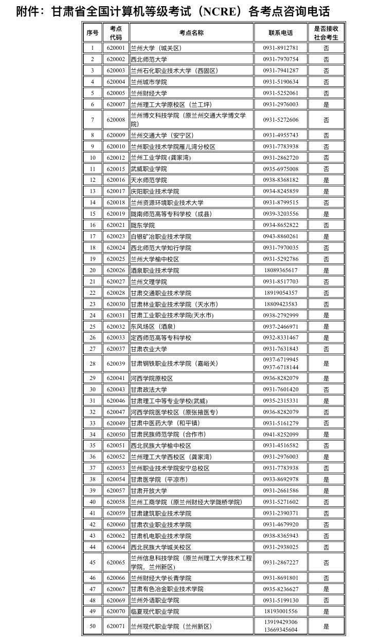 全国大学英语等级考试准考证打印指南，步骤、注意事项与常见问题解析