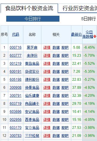 黑芝麻最新动态及行业趋势分析，今日东方财富消息与市场动态