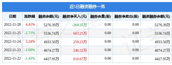 川润股份，卓越企业典范