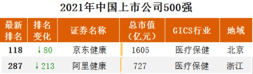 华医网用户名查询步骤指南