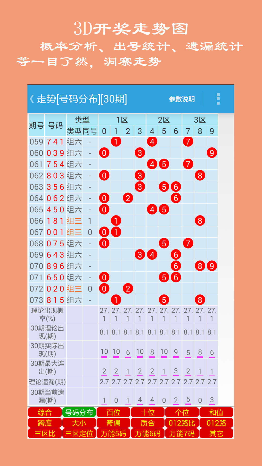 创意灵感 第12页