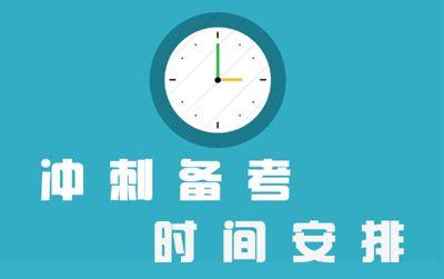 未来最吃香的领域，考研热度褪去，考公热潮涌起，眼光放长远，未来最吃香的领域，未来热门领域展望，把握未来，最吃香的领域可能包括哪些