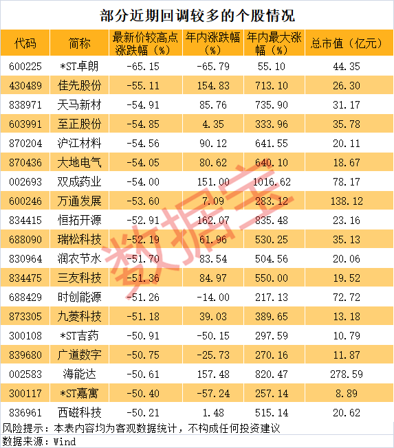 中日达成10项共识，推动两国关系不断向前发展