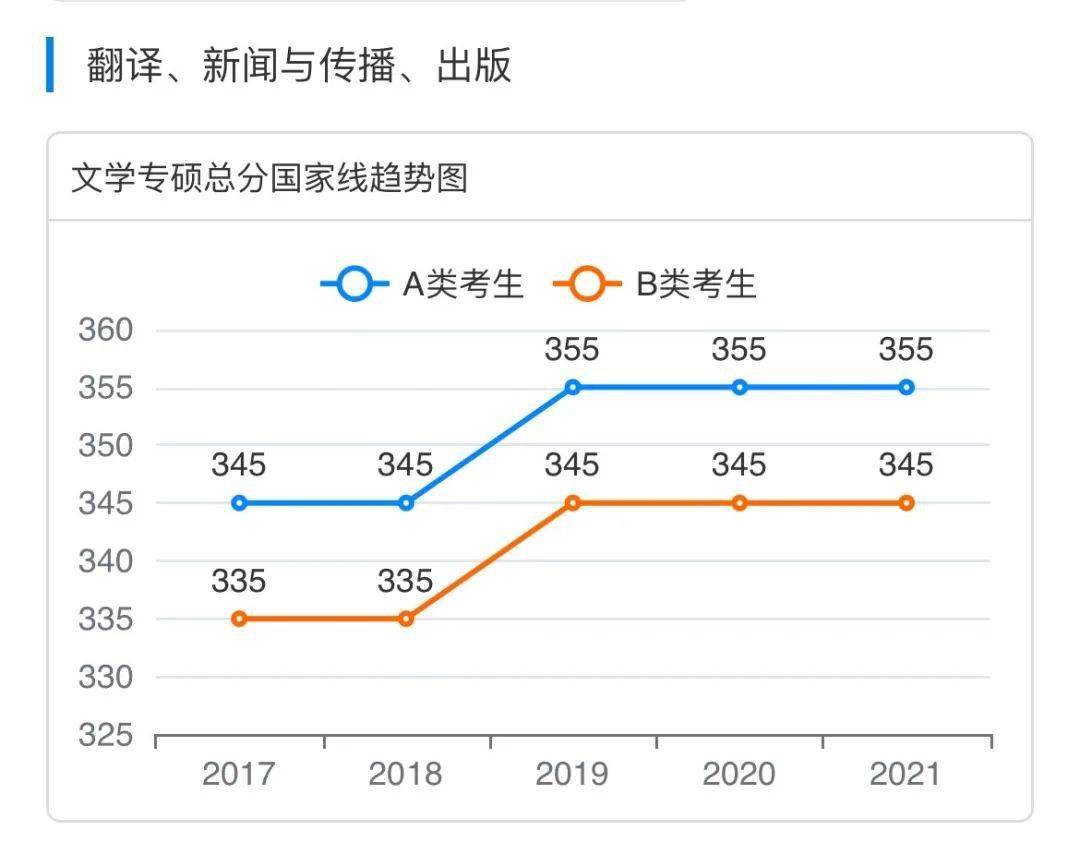 牛彩网3D走势图连线深度解析与探索指南