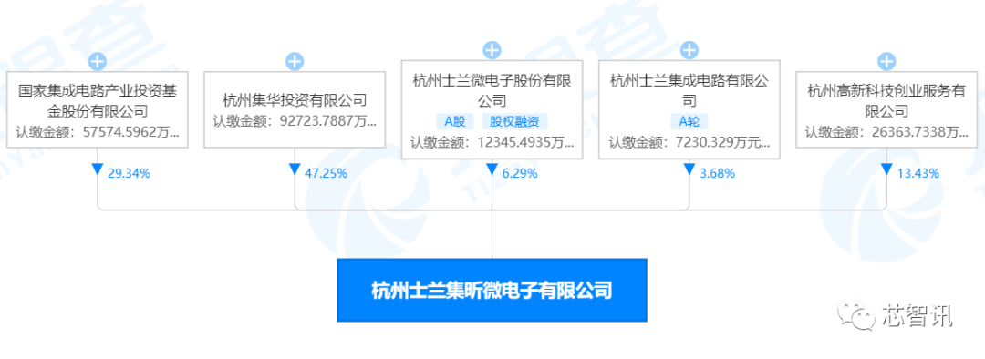 营销策略 第8页