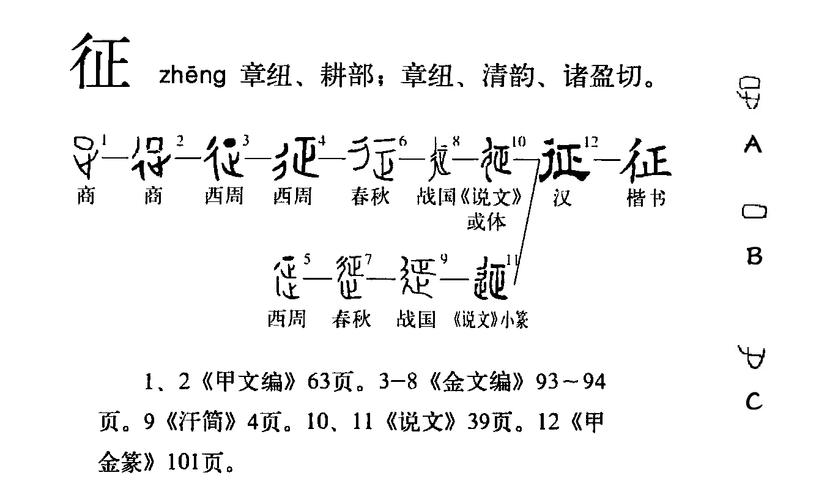 徴的读音及相关探讨简介