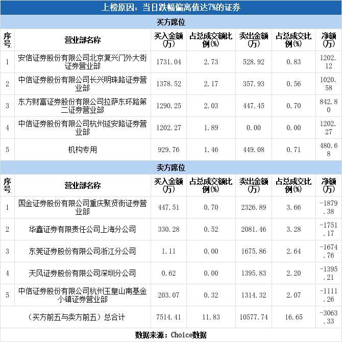 盛通股份，多元化业务的卓越之路探索