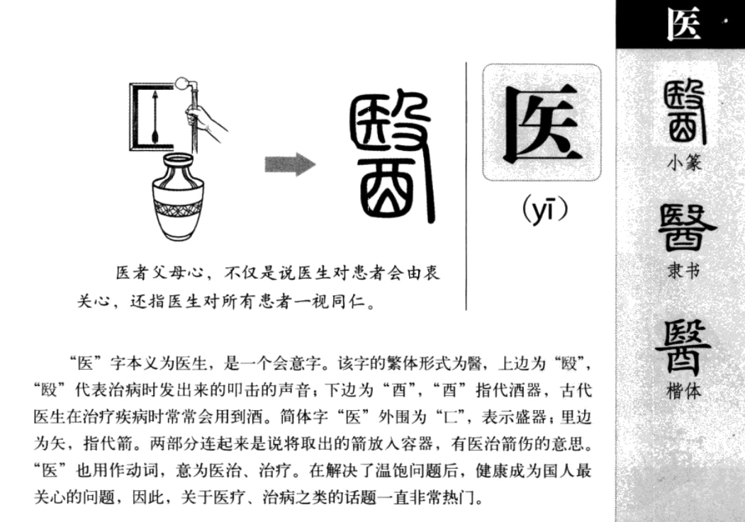 医术精湛，探寻医学领域的卓越技艺与智慧之源