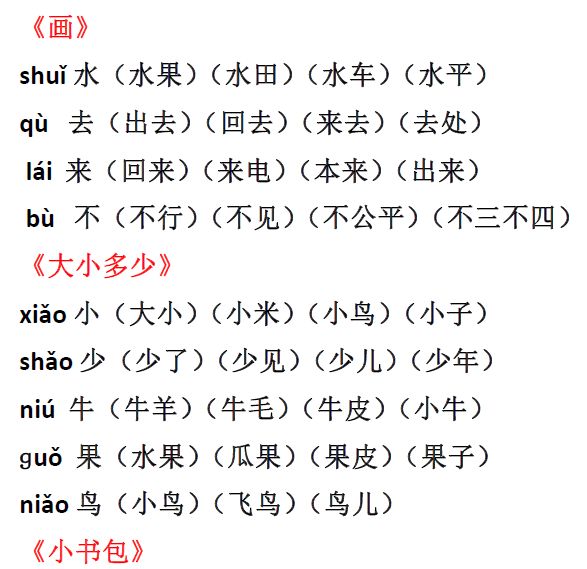 糟组词汇解析，糟粕与糟践的深度探讨