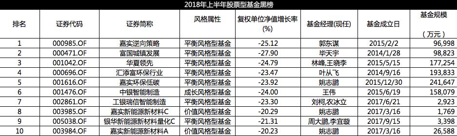 中兴通讯股票的市场趋势与前景展望