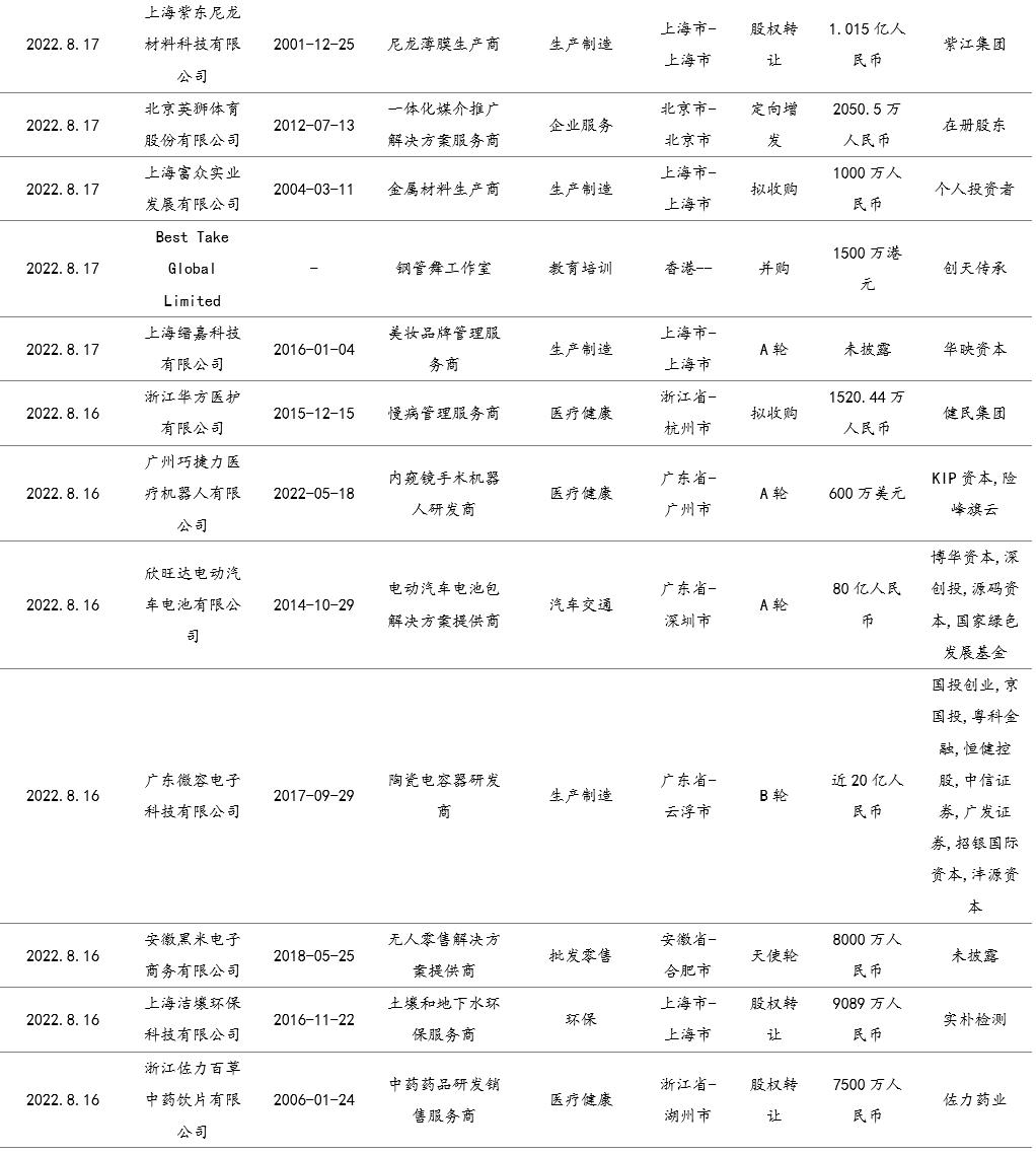 店小秘使用指南，全面解析使用方法