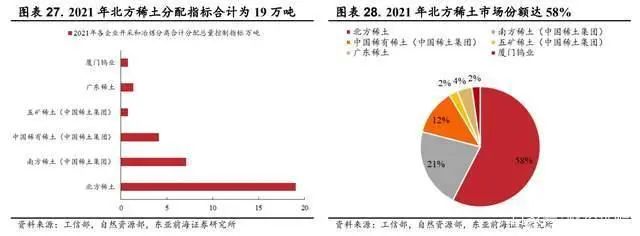 2024年12月 第11页