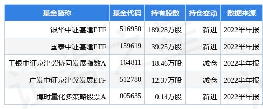 中化岩土子公司参加绍兴低空论坛，探索低空经济的新机遇与挑战