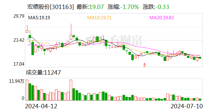 海能达与东方财富股吧，企业成长与市场动态的交汇点探索