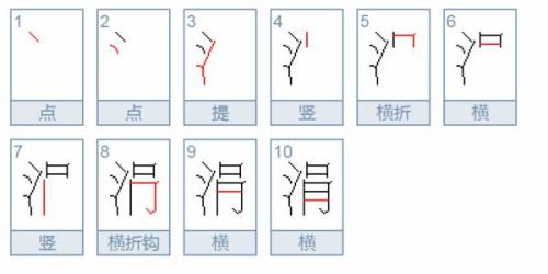 探究开的笔顺名称及读音解析