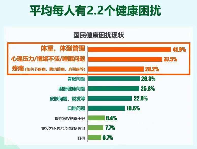 关于成人身体酸痛与体温37.5度是否算作发烧的讨论