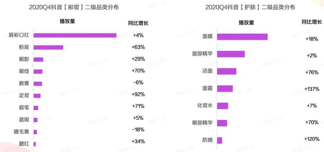 抖音巨量算数入口，数字营销无限可能性的探索之旅