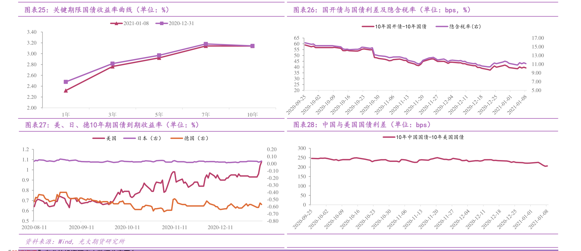 深康佳A股票历史数据全面解析