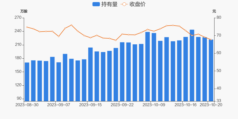 兆威机电融资余额达5.11亿，深度探索与洞察