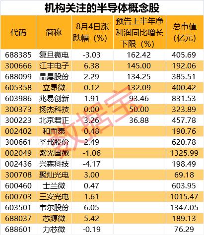 和而泰股票概念深度解读