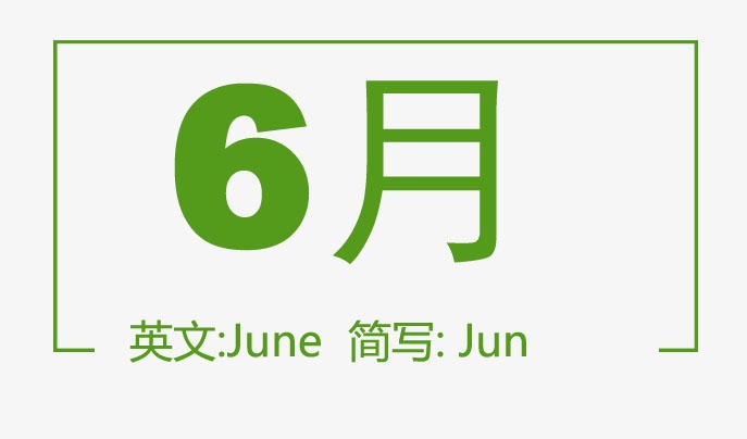 揭秘月份之谜，jun究竟代表几月份？