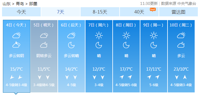 崂山天气预报，自然之美与气象魅力的探索之旅