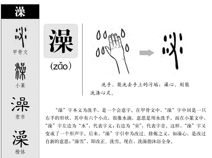 涨字的拼音组词与部首魅力探究