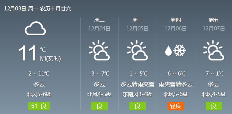 平度未来90天天气预报全面解析