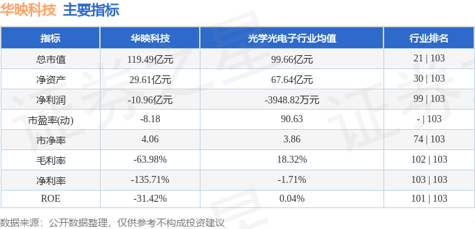 华映科技受证监会关注，企业自省与未来展望面临挑战