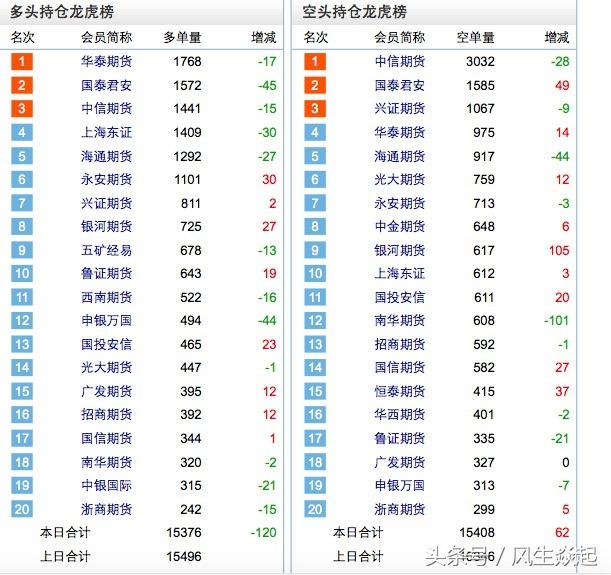 津滨发展股票行情全面解析