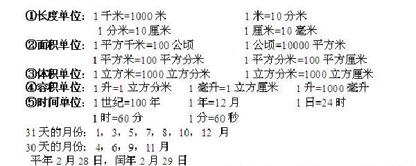 深度解析吨与千克的换算关系及应用知识