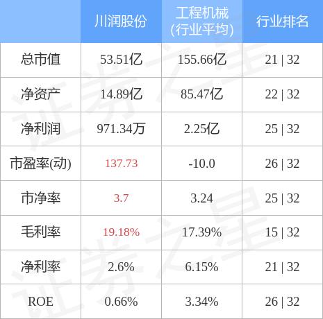 川润股份公司的辉煌成就与未来展望，综合性企业值得信赖的历程简介